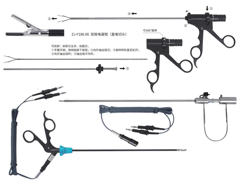 ZJ-F186.06雙極電凝鉗(直電切頭)